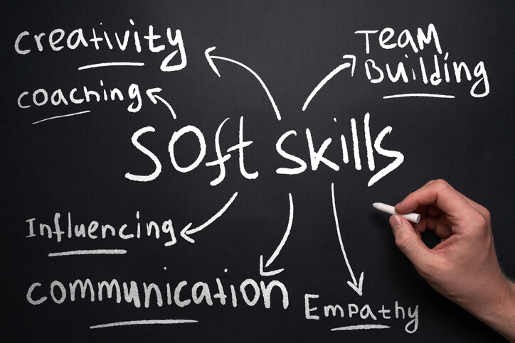 Image soft skills
